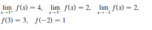 lim f(x) = 4, lim f(x) = 2, lim f(x) = 2,
%3D
%3D
%3D
I-3+
-2
f(3) = 3, f(-2) = 1
