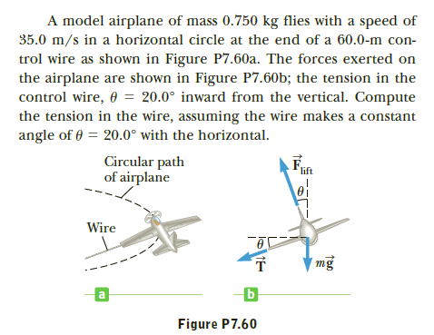 A model airplane of mass 0.750 kg flies with a speed of
35.0 m/s in a horizontal circle at the end of a 60.0-m con-
trol wire as shown in Figure P7.60a. The forces exerted on
the airplane are shown in Figure P7.60b; the tension in the
control wire, 0 = 20.0° inward from the vertical. Compute
the tension in the wire, assuming the wire makes a constant
angle of 0 = 20.0° with the horizontal.
Circular path
of airplane
lift
Wire
| mg
Б
Figure P7.60

