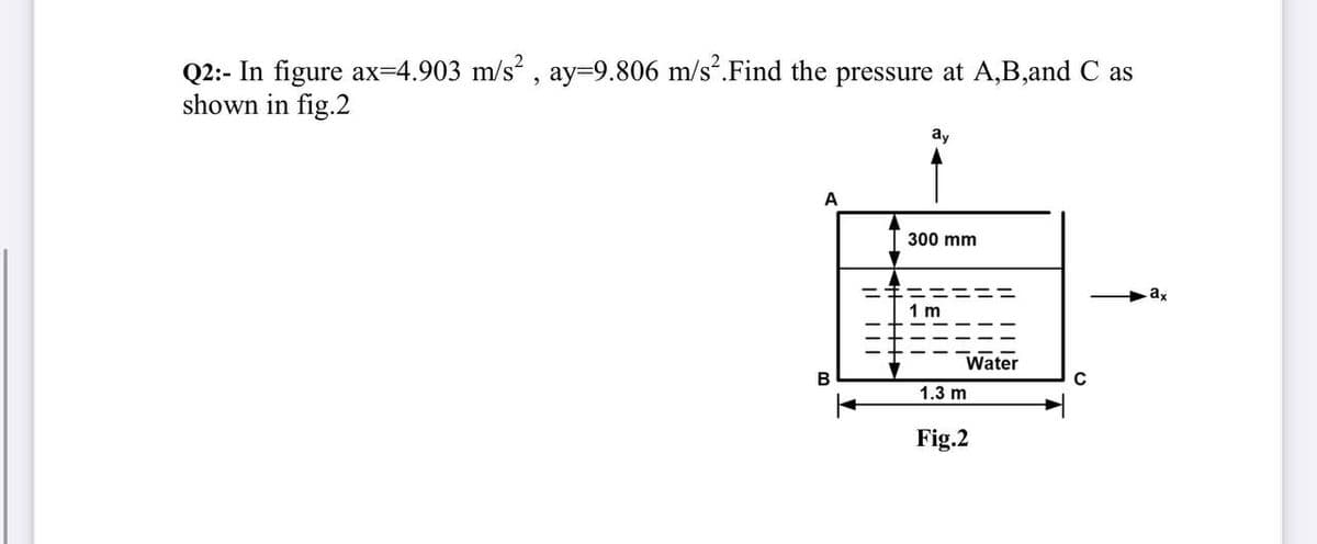 Q2:- In figure ax=4.903 m/s , ay=9.806 m/s*.Find the pressure at A,B,and C as
shown in fig.2
ay
A
300 mm
ax
1 m
Water
B
1.3 m
Fig.2
