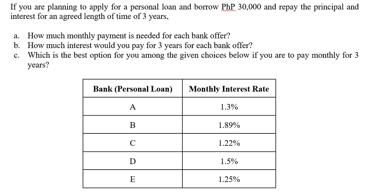 If you are planning to apply for a personal loan and borrow PhP 30,000 and repay the principal and
interest for an agreed length of time of 3 years,
How much monthly payment is needed for each bank offer?
b. How much interest would you pay for 3 years for each bank offer?
Which is the best option for you among the given choices below if you are to pay monthly for 3
years?
а.
с.
Bank (Personal Loan)
Monthly Interest Rate
A
1.3%
B
1.89%
1.22%
D
1.5%
1.25%
