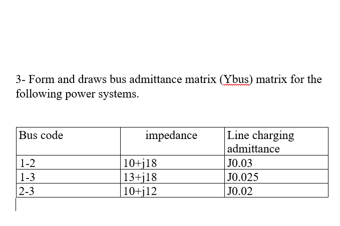 3- Form and draws bus admittance matrix (Ybus) matrix for the
wwwwwwww
following power systems.
Bus code
impedance
Line charging
admittance
1-2
| J0.03
1-3
JO.025
2-3
JO.02
10+j18
13+j18
10+j12