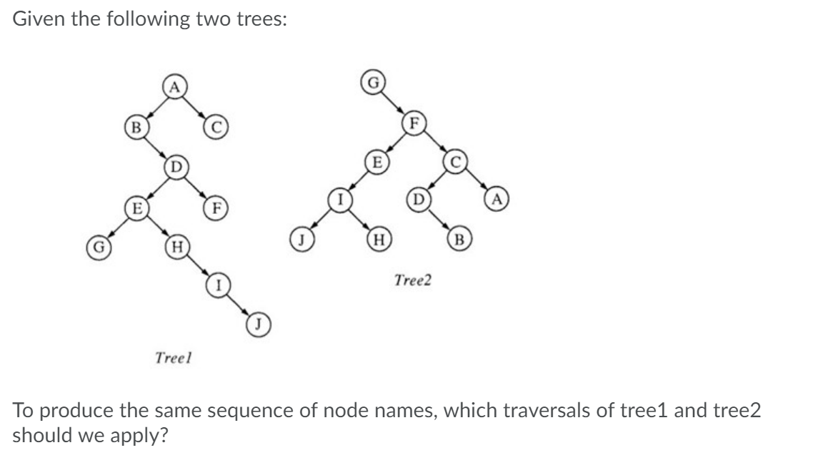 Given the following two trees:
Tree2
Treel
To produce the same sequence of node names, which traversals of tree1 and tree2
should we apply?
