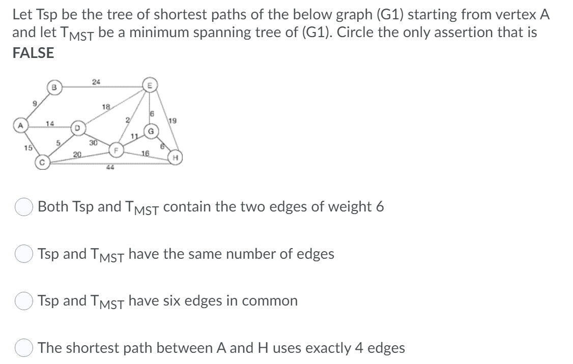 Let Tsp be the tree of shortest paths of the below graph (G1) starting from vertex A
and let TMST be a minimum spanning tree of (G1). Circle the only assertion that is
FALSE
24
18.
A
14
19
30
15
20
16
Both Tsp and TMST Contain the two edges of weight 6
Tsp and TMST have the same number of edges
O Tsp and TMST have six edges in common
The shortest path between A and H uses exactly 4 edges

