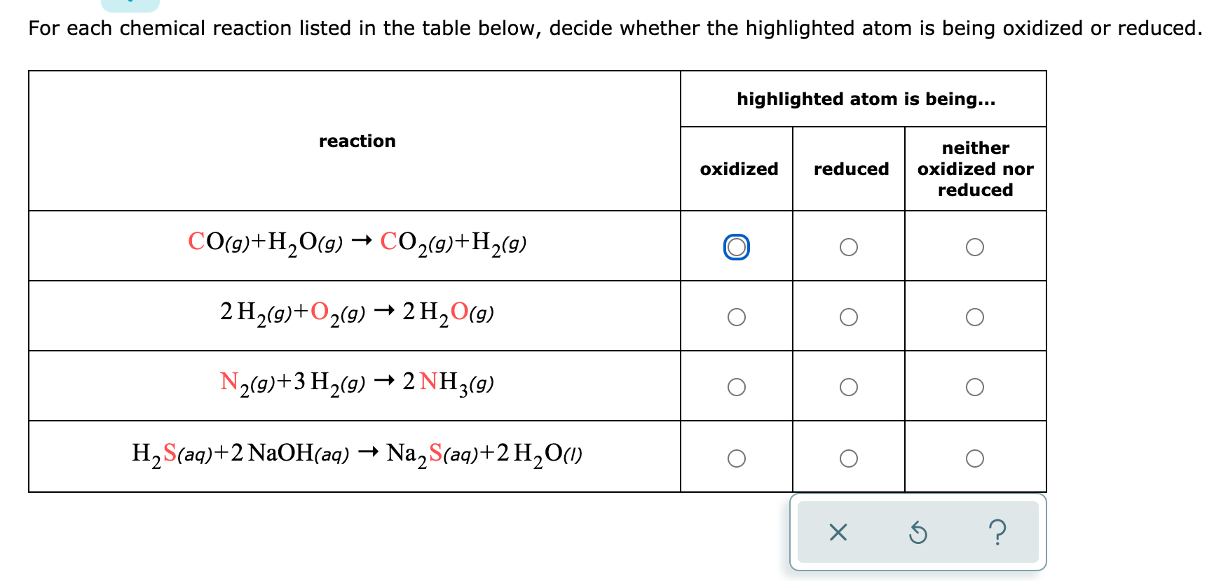 For each chemical reaction listed in the table below, decide whether the highlighted atom is being oxidized or reduced.
highlighted atom is being...
reaction
neither
oxidized
reduced
oxidized nor
reduced
CO(9)+H,O(g) –→ CO2(9)+H2(g)
2 H2(9)+O2(g) → 2 H2O(g)
N2(9)+3 H2(9) → 2 NH3(9)
H, S(aq)+2 NaOH(aq) →
Na,S(aq)+2 H,O(1)
