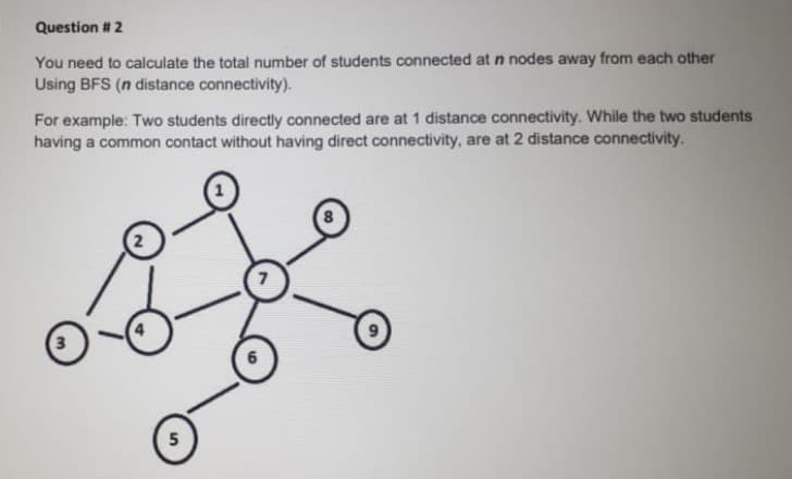 Question # 2
You need to calculate the total number of students connected at n nodes away from each other
Using BFS (n distance connectivity).
For example: Two students directly connected are at 1 distance connectivity. While the two students
having a common contact without having direct connectivity, are at 2 distance connectivity.
2
3
5
