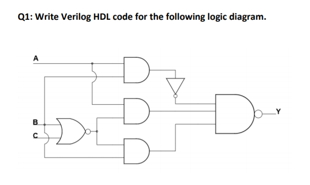 Q1: Write Verilog HDL code for the following logic diagram.
A
B.
C.
