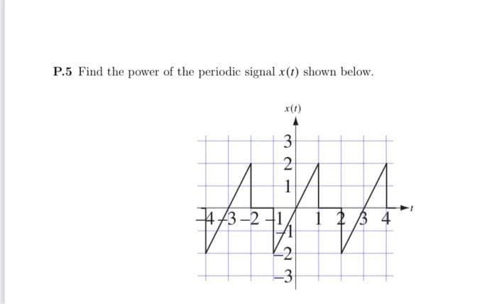 P.5 Find the power of the periodic signal x(t) shown below.
x(1)
3
2
443-2 -14 1 2 3 4
-2
-3
