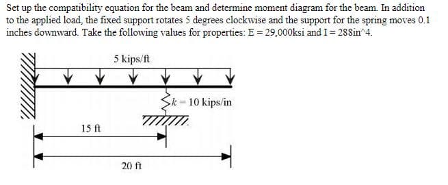 Set up the compatibility equation for the beam and determine moment diagram for the beam. In addition
to the applied load, the fixed support rotates 5 degrees clockwise and the support for the spring moves 0.1
inches downward. Take the following values for properties: E = 29,000ksi and I = 288in^4.
5 kips/ft
Sk= 10 kips/in
15 ft
20 ft
