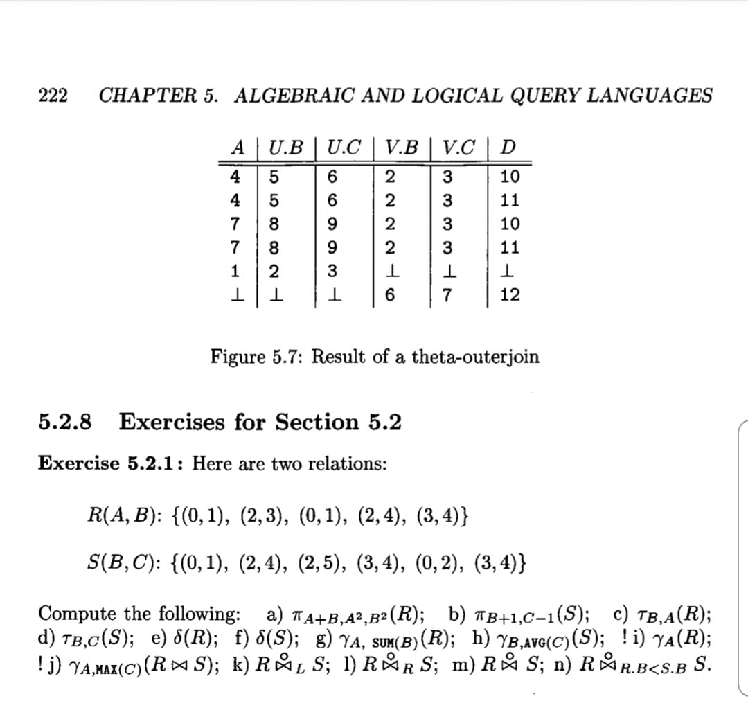 222
CHAPTER 5. ALGEBRAIC AND LOGICAL QUERY LANGUAGES
A U.B | U.C
V.B | V.C
D
4
6.
2
10
4
2
11
7
8.
3
10
7
2
3
11
1
3
6
12
Figure 5.7: Result of a theta-outerjoin
5.2.8 Exercises for Section 5.2
Exercise 5.2.1: Here are two relations:
R(A, B): {(0,1), (2,3), (0,1), (2,4), (3,4)}
S(B,С): {(0, 1), (2, 4), (2,5), (3,4), (0, 2), (3, 4)}
Compute the following: a) TA+B,A²,B²(R); b) TB+1,C–1(S); c) TB,A(R);
d) TB,c(S); e) S(R); f) 8(S); g) YA, SUK(B) (R); h) YB,AvG(C)(S);_ !i) YA(R);
!j) YA,MAX(C) (R S); k) RůL S; 1) R&R S; m) RA S; n) RůR.B<S.B S.
O 5 0 0 N H
