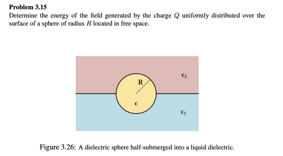 Problem 3.15
Determine the energy of the field generated by the charge Q uniformly distributed over the
surface of a sphere of radius R located in free space.
E2
R
E1
Figure 3.26: A dielectric sphere half-submerged into a liquid dielectric.
