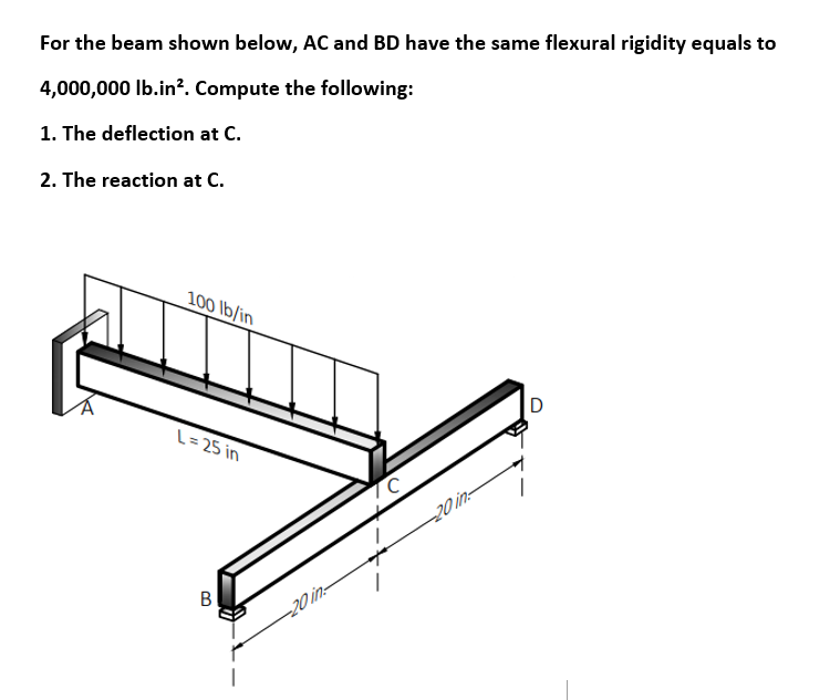 For the beam shown below, AC and BD have the same flexural rigidity equals to
4,000,000 lb.in². Compute the following:
1. The deflection at C.
2. The reaction at C.
100 lb/in
L = 25 in
B
-20 in-
с
-20 in:
D