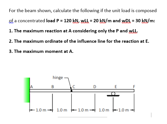 For the beam shown, calculate the following if the unit load is composed
of a concentrated load P = 120 kN, WLL = 20 kN/m and wDL = 30 kN/m:
1. The maximum reaction at A considering only the P and WLL.
2. The maximum ordinate of the influence line for the reaction at E.
3. The maximum moment at A.
A
1.0 m
hinge
B
1.0 m
C
1.0 m
D
1.0 m
E
1.0 m
F
