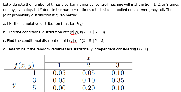 Let X denote the number of times a certain numerical control machine will malfunction: 1, 2, or 3 times
on any given day. Let Y denote the number of times a technician is called on an emergency call. Their
joint probability distribution is given below:
a. List the cumulative distribution function F(y).
b. Find the conditional distribution of f (xly), P(x = 1 | Y = 3).
c. Find the conditional distribution of f (xlx), P(x = 3 | Y = 3).
d. Determine if the random variables are statistically independent considering f (2, 1).
X
f (x, y)
1
2
3
0.05
0.05
0.10
0.05
0.10
0.35
0.00
0.20
0.10
Y
1
3
5