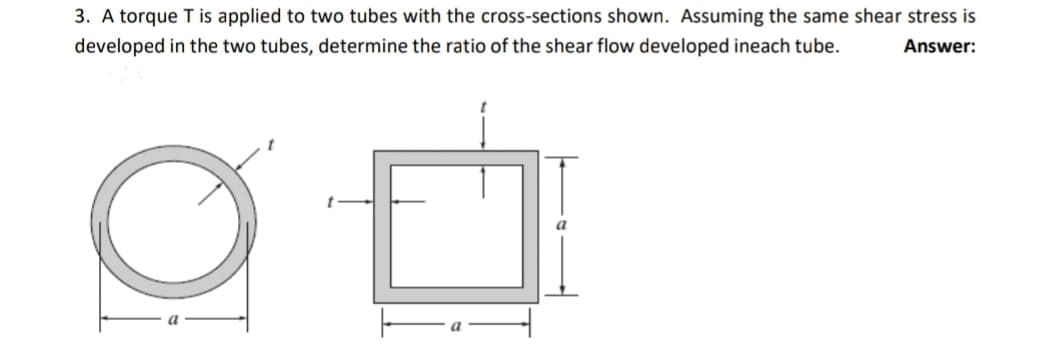 3. A torque T is applied to two tubes with the cross-sections shown. Assuming the same shear stress is
developed in the two tubes, determine the ratio of the shear flow developed ineach tube.
Answer: