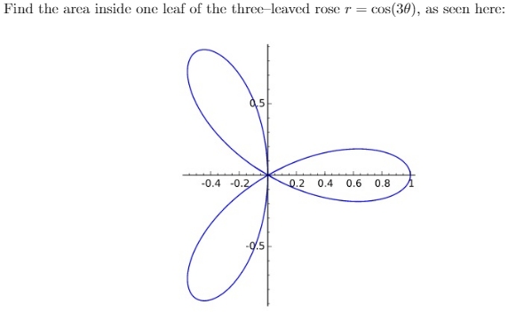 Find the area inside one leaf of the three-leaved rose r = cos(30), as seen here:
of
-0.4 -0.2
0.2
0.4
0.6
0.8
-0.5
