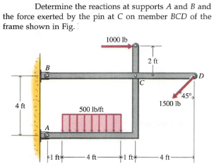 Determine the reactions at supports A and B and
the force exerted by the pin at C on member BCD of the
frame shown in Fig.
1000 Ib
2 ft
B
C
45°
1500 lb
4 ft
500 lb/ft
A
F1 ft
-4 ft-
l ft
-4 ft-

