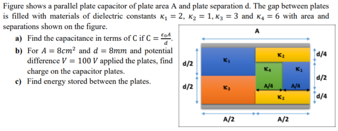 Figure shows a parallel plate capacitor of plate area A and plate separation d. The gap between plates
is filled with materials of dielectric constants K1 = 2, K2 = 1, K3 = 3 and K4 =
separations shown on the figure.
6 with area and
A
a) Find the capacitance in terms of C if C = co4.
b) For A = 8cm? and d = 8mm and potential
difference V = 100 V applied the plates, find d/2
%3D
d
↑d/4
K1
charge on the capacitor plates.
K4
K1
d/2
c) Find energy stored between the plates.
d/2
A/4
A/4
K2
t/p
A/2
A/2
