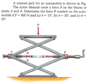 A scissors jack for an automobile is shown in Fig.
The screw threads exert a force F on the blocks at
joints A and B. Determine the force P exerted on the auto-
mobile if F = 800 N and (a) 0 = 15°, (b) 0 = 30°, and (c) 0 =
45°.
B
