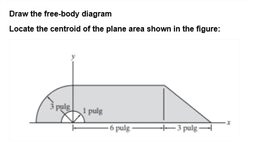 Draw the free-body diagram
Locate the centroid of the plane area shown in the figure:
3 pulg
1 pulg
- 6 pulg -
-–3 pulg -
