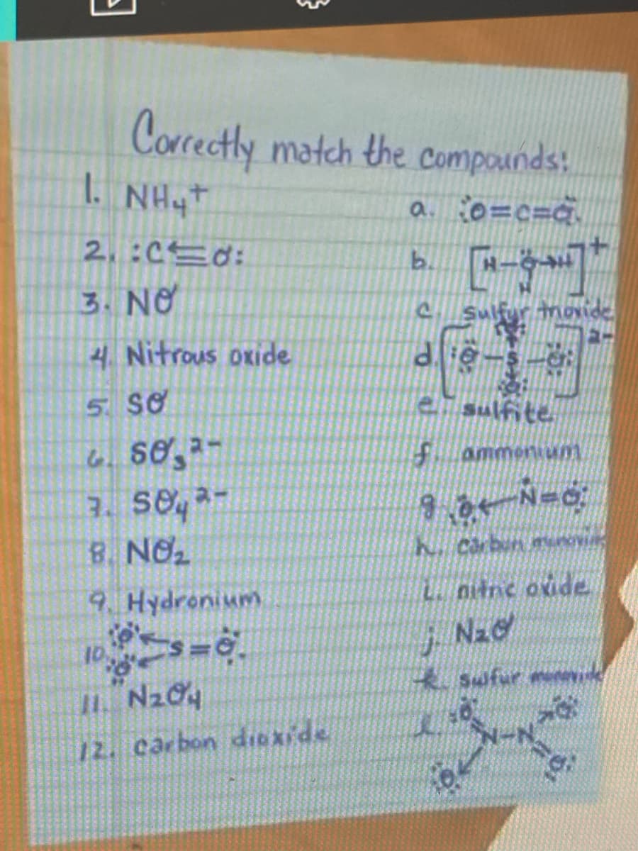 Correctly match the Compounds:
1. NH4
a. o=c=q
b.
3. NO
e Sulfyr hovide
4 Nitrous oxide
5. Sơ
e sulfite
ammenium
K Carbun muo
9. Hydronium
L. nitnc oude.
sufur men
11. N204
N-N
12. Carbon dioxide
