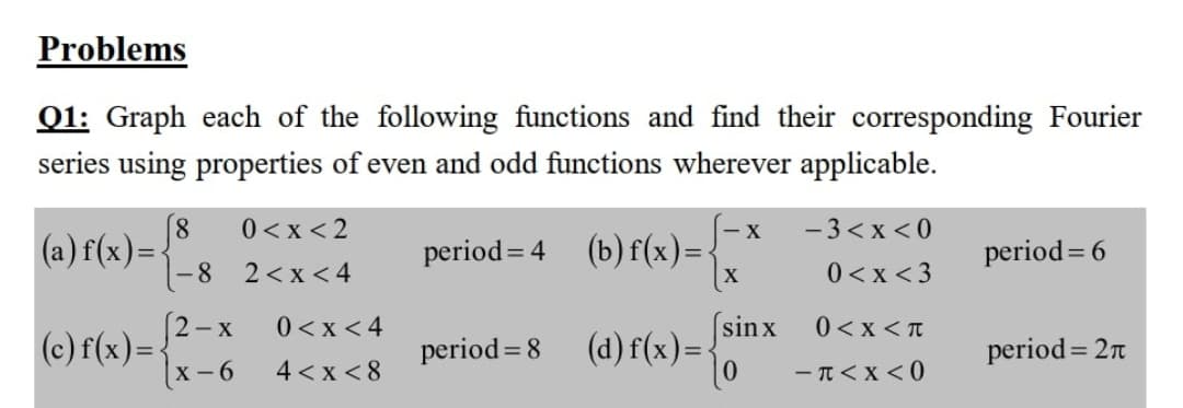 Problems
01: Graph each of the following functions and find their corresponding Fourier
series using properties of even and odd functions wherever applicable.
0< x < 2
- X
-3< x < 0
(a) f(x)=
-8
period=4 (b) f(x)=-
period= 6
2< x <4
0< x<3
X
2 - X
0 <x < 4
sinx
0 <x < T
(c) f(x)=-
x- 6
(d) f(x)=-
0.
period = 8
period = 2n
4 < x < 8
- T < x < 0
