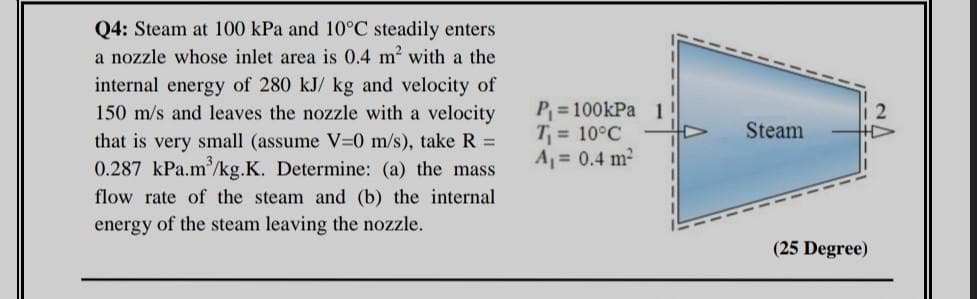 Q4: Steam at 100 kPa and 10°C steadily enters
a nozzle whose inlet area is 0.4 m? with a the
internal energy of 280 kJ/ kg and velocity of
150 m/s and leaves the nozzle with a velocity
P 100kPa 1
T = 10°C
A1= 0.4 m2
Steam
that is very small (assume V-0 m/s), take R
0.287 kPa.m/kg.K. Determine: (a) the mass
flow rate of the steam and (b) the internal
energy of the steam leaving the nozzle.
(25 Degree)
