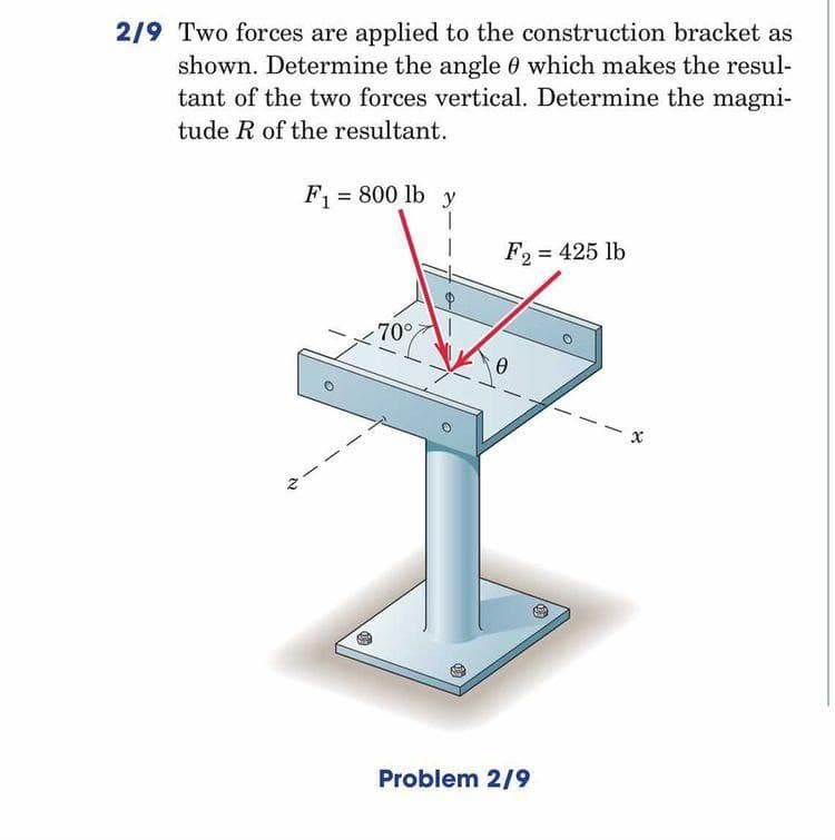 2/9 Two forces are applied to the construction bracket as
shown. Determine the angle 0 which makes the resul-
tant of the two forces vertical. Determine the magni-
tude R of the resultant.
F1 = 800 lb y
1.
F2 = 425 lb
%3D
70°
Problem 2/9
