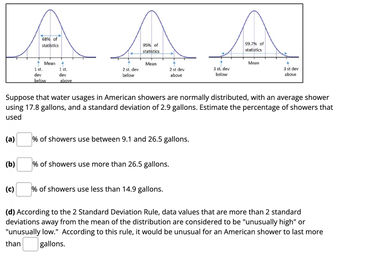 68% of
statistics
Mean
95% of
statistics
99.7% of
statistics
Mean
Mean
1 st.
3 st dev
1 st.
dev
2 st. dev
below
2 st dev
above
3 st. dev
below
dev
above
below
above
Suppose that water usages in American showers are normally distributed, with an average shower
using 17.8 gallons, and a standard deviation of 2.9 gallons. Estimate the percentage of showers that
used
(a)
% of showers use between 9.1 and 26.5 gallons.
(b)
% of showers use more than 26.5 gallons.
(c)
% of showers use less than 14.9 gallons.
(d) According to the 2 Standard Deviation Rule, data values that are more than 2 standard
deviations away from the mean of the distribution are considered to be "unusually high" or
"unusually low." According to this rule, it would be unusual for an American shower to last more
than gallons.