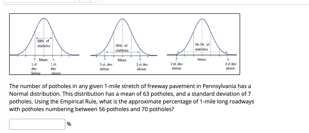 68% of
statistics
Mean
95% of
statistics
99.7% of
statistics
4
Mean
Mean
1 st.
3 st dev
2 st. dev
below
2 st dev
above
3 st. dev
below
dev
above
below
above
The number of potholes in any given 1-mile stretch of freeway pavement in Pennsylvania has a
Normal distribution. This distribution has a mean of 63 potholes, and a standard deviation of 7
potholes. Using the Empirical Rule, what is the approximate percentage of 1-mile long roadways
with potholes numbering between 56 potholes and 70 potholes?
%
4
1 st.
dev