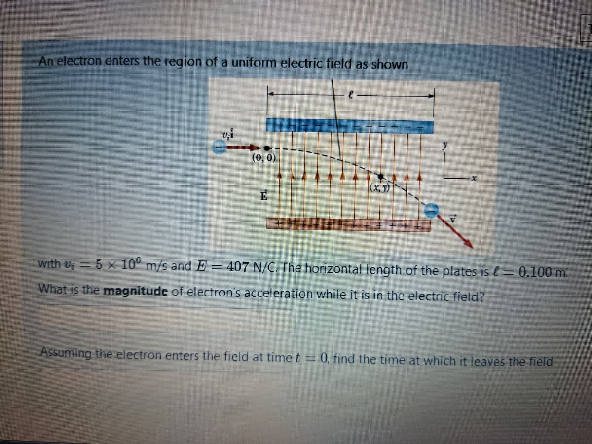 An electron enters the region of a uniform electric field as shown
(0, 0)
(x,y)
+++++
with v; = 5 x 10° m/s and E = 407 N/C. The horizontal length of the plates is l = 0.100 m.
What is the magnitude of electron's acceleration while it is in the electric field?
Assuming the electron enters the field at time t =
0, find the time at which it leaves the field
