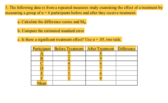 3. The following data re from a repeated measures study examining the effect of a treatment by
measuring a group of n = 6 participants before and after they receive treatment.
a. Calculate the difference scores and Mp
b. Compute the estimated standard error
c. Is there a significant treatment effect? Use a = ,05, two tails.
Participant | Before Treatment | After Treatment | Difference
9.
6.
6.
Mean
