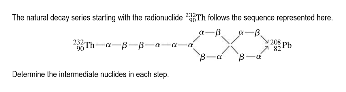 90
The natural decay series starting with the radionuclide 23Th follows the sequence represented here.
208 Pb
82
232 Th
90
-a- a
a-B-B-a
B-a
B-a
Determine the intermediate nuclides in each step.
