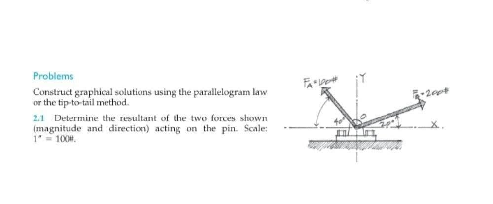 Problems
Construct graphical solutions using the parallelogram law
or the tip-to-tail method.
-200#
2.1 Determine the resultant of the two forces shown
x.
(magnitude and direction) acting on the pin. Scale:
1" = 100#.
