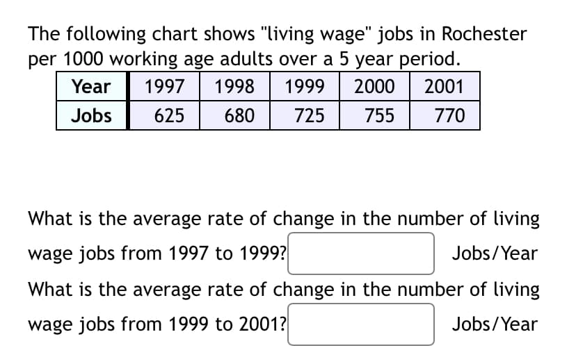 The following chart shows "living wage" jobs in Rochester
per 1000 working age adults over a 5 year period.
Year
1997
1998 1999 2000
2001
Jobs
625
680
725
755
770
What is the average rate of change in the number of living
wage jobs from 1997 to 1999?
Jobs/Year
What is the average rate of change in the number of living
wage jobs from 1999 to 2001?
Jobs/Year
