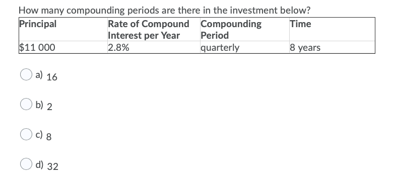 How many compounding periods are there in the investment below?
Rate of Compound Compounding
Interest per Year
Time
Principal
Period
8 years
2.8%
quarterly
$11 000
a) 16
b) 2
c) 8
d) 32
