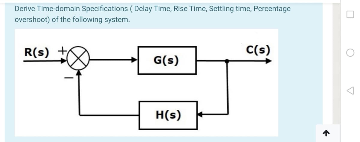 Derive Time-domain Specifications ( Delay Time, Rise Time, Settling time, Percentage
overshoot) of the following system.
R(s) +
C(s)
G(s)
H(s)
