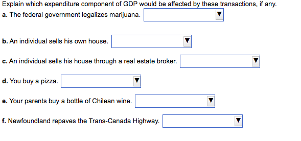 Explain which expenditure component of GDP would be affected by these transactions, if any.
a. The federal government legalizes marijuana.
b. An individual sells his own house.
c. An individual sells his house through a real estate broker.
d. You buy a pizza.
e. Your parents buy a bottle of Chilean wine.
f. Newfoundland repaves the Trans-Canada Highway.
