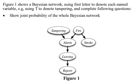 Figure 1 shows a Bayesian network, using first letter to denote each named
variable, e.g, using † to denote tampering, and complete following questions:
• Show joint probability of the whole Bayesian network
Tampering
Fire
Alarm
Smoke
Leaving
Report
Figure 1
