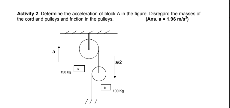 Activity 2. Determine the acceleration of block A in the figure. Disregard the masses of
the cord and pulleys and friction in the pulleys.
(Ans. a = 1.96 m/s²)
a
a/2
A
150 kg
B
100 Kg
TTT
