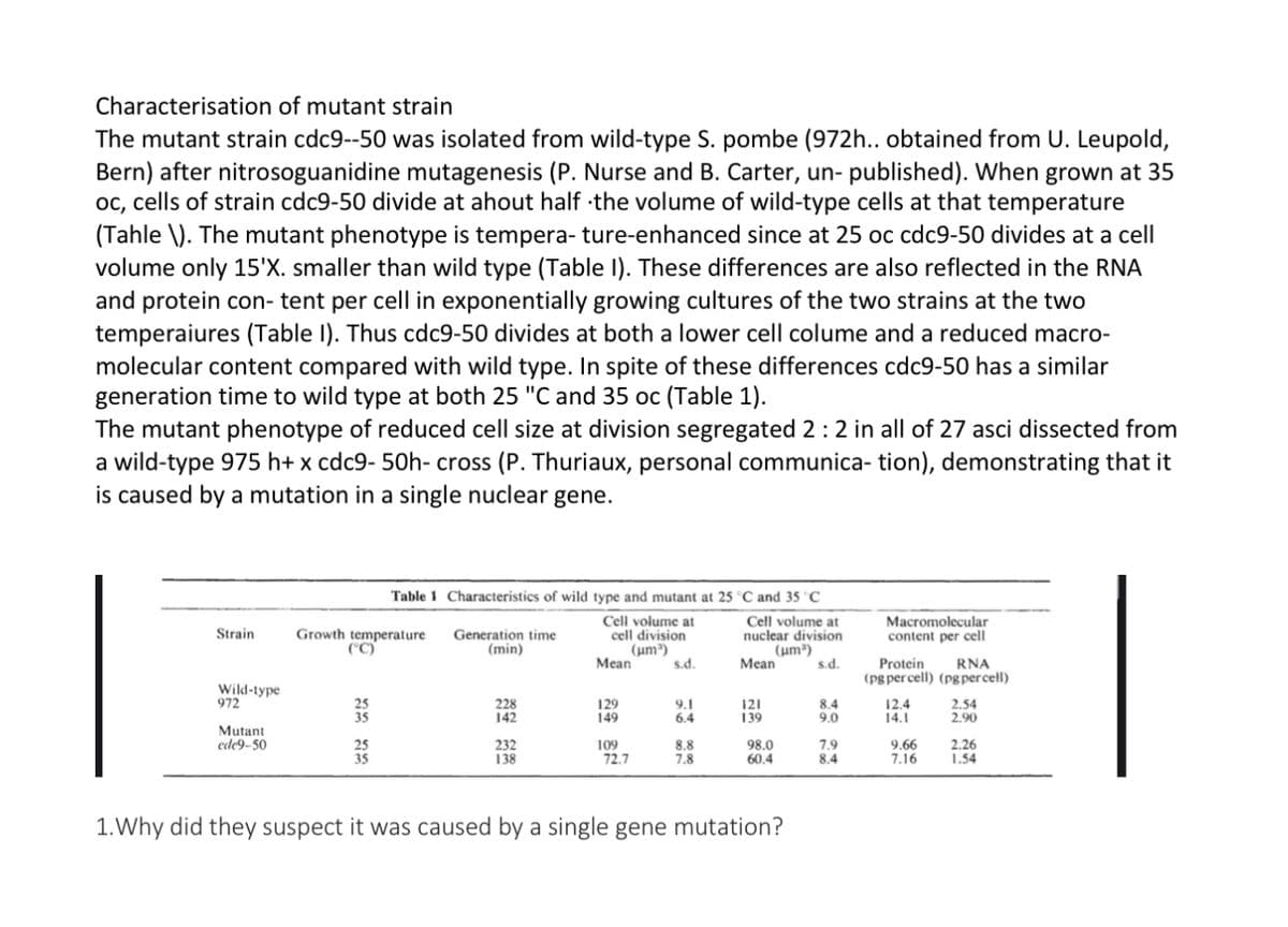 Characterisation of mutant strain
The mutant strain cdc9--50 was isolated from wild-type S. pombe (972h.. obtained from U. Leupold,
Bern) after nitrosoguanidine mutagenesis (P. Nurse and B. Carter, un- published). When grown at 35
oc, cells of strain cdc9-50 divide at ahout half the volume of wild-type cells at that temperature
(Tahle \). The mutant phenotype is tempera- ture-enhanced since at 25 oc cdc9-50 divides at a cell
volume only 15'X. smaller than wild type (Table I). These differences are also reflected in the RNA
and protein con- tent per cell in exponentially growing cultures of the two strains at the two
temperaiures (Table I). Thus cdc9-50 divides at both a lower cell colume and a reduced macro-
molecular content compared with wild type. In spite of these differences cdc9-50 has a similar
generation time to wild type at both 25 "C and 35 oc (Table 1).
The mutant phenotype of reduced cell size at division segregated 2:2 in all of 27 asci dissected from
a wild-type 975 h+ x cdc9- 50h- cross (P. Thuriaux, personal communica- tion), demonstrating that it
is caused by a mutation in a single nuclear gene.
Table 1 Characteristics of wild type and mutant at 25 C and 35 C
Cell volume at
cell division
(µm³)
Mean
Cell volume at
nuclear division
(um³)
Mean
Growth temperature
(°C)
Macromolecular
content per cell
Strain
Generation time
(min)
s.d.
s.d.
Protein
RNA
(pg per cell) (pgper cell)
Wild-type
972
228
142
129
149
9.1
6.4
121
139
8.4
9.0
12.4
14.1
2.54
2.90
35
Mutant
cde9-50
232
138
109
72.7
8.8
7.8
98.0
60.4
7.9
8.4
9.66
1.16
2.26
1.54
1.Why did they suspect it was caused by a single gene mutation?

