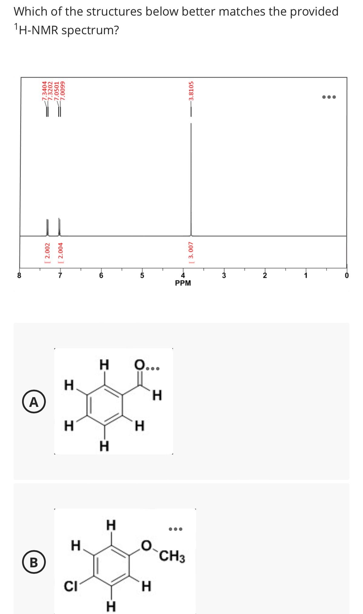 Which of the structures below better matches the provided
1H-NMR spectrum?
8
6
3
2
4
PPM
O...
H.
A
H.
H.
H
CH3
В
CI
H.
-7.3404
.3202
-7.0501
[ 2.002
H[ 2.004
6600
[ 3. 007
3.8105
