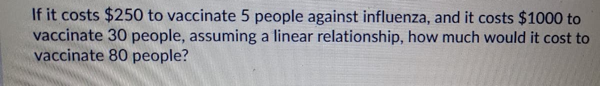 If it costs $250 to vaccinate 5 people against influenza, and it costs $1000 to
vaccinate 30 people, assuming a linear relationship, how much would it cost to
vaccinate 80 people?
