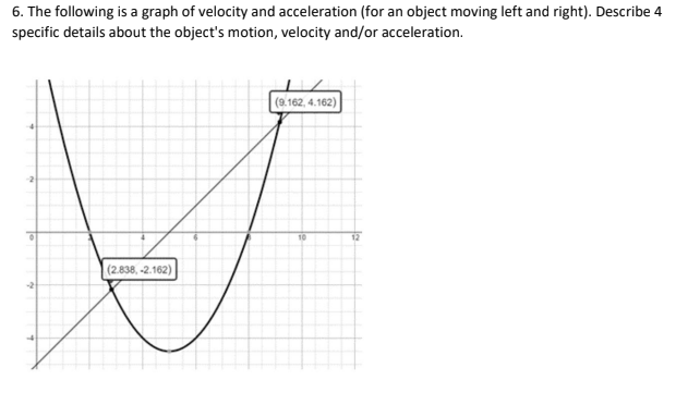 6. The following is a graph of velocity and acceleration (for an object moving left and right). Describe 4
specific details about the object's motion, velocity and/or acceleration.
(9.162, 4.162)
(2.838, -2.162)
