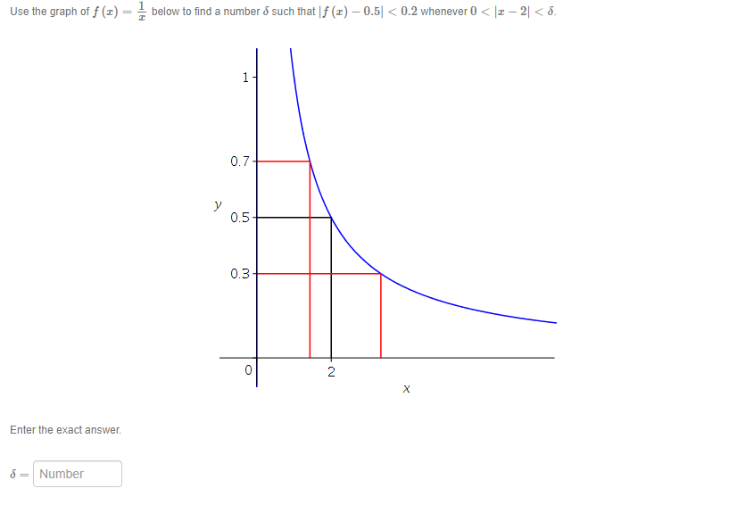 Use the graph of f (x) = = below to find a number ő such that |f (z) – 0.5| < 0.2 whenever 0 < |x – 2| < 5.
11
0.7
У
0.5-
0.3-
2
Enter the exact answer.
8 = Number
