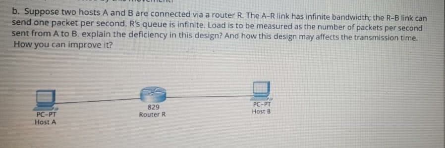 b. Suppose two hosts A and B are connected via a router R. The A-R link has infinite bandwidth; the R-B link can
send one packet per second. R's queue is infinite. Load is to be measured as the number of packets per second
sent from A to B. explain the deficiency in this design? And how this design may affects the transmission time.
How you can improve it?
829
PC-PT
Host B
PC-PT
Host A
Router R
