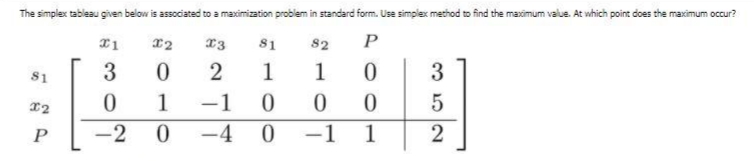 The simplex tableau given below is associated to a maximization problem in standard form. Use simplex method to find the masimum value. At which point does the maximum occur?
13
81
82
P
3
1
1
81
1
-1
12
-2
-4
-1 1

