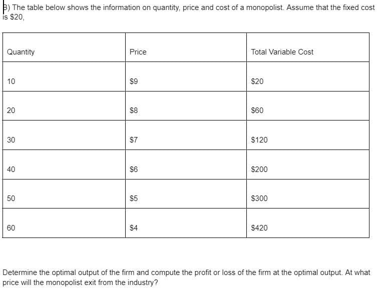 B) The table below shows the information on quantity, price and cost of a monopolist. Assume that the fixed cost
is $20,
Quantity
Price
Total Variable Cost
10
$9
$20
20
8
$60
30
$7
$120
40
S6
$200
50
$5
$300
60
$4
$420
Determine the optimal output of the firm and compute the profit or loss of the firm at the optimal output. At what
price will the monopolist exit from the industry?
