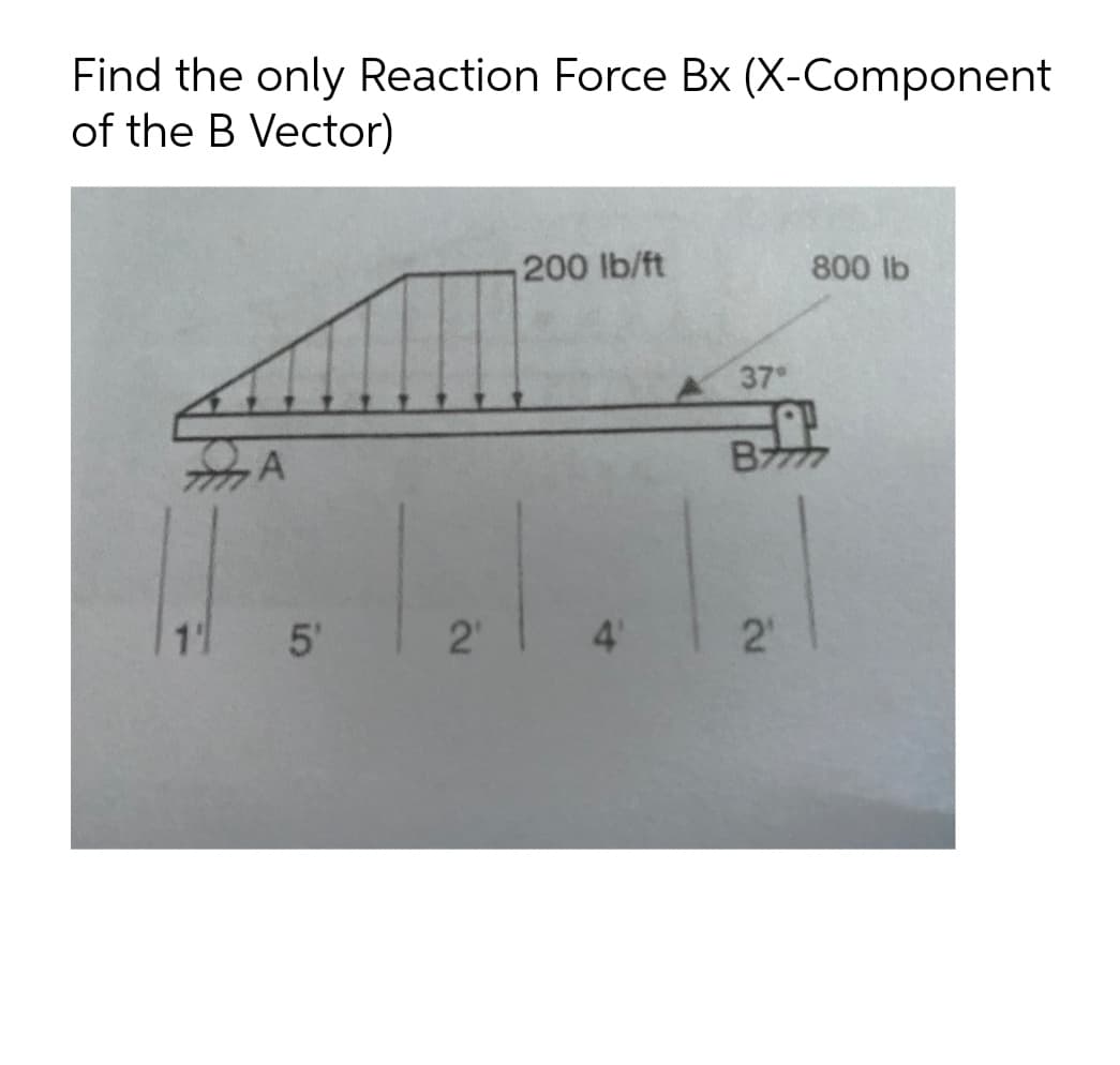 Find the only Reaction Force Bx (X-Component
of the B Vector)
200 lb/ft
800 lb
37
B7
1 5 2'
4
2
