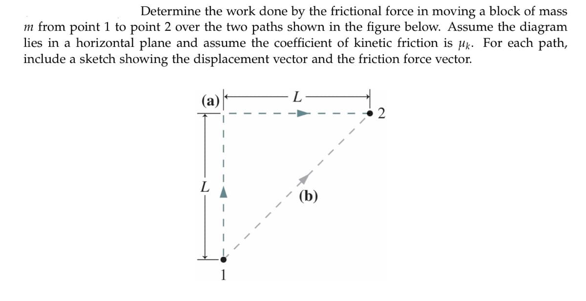 Determine the work done by the frictional force in moving a block of mass
m from point 1 to point 2 over the two paths shown in the figure below. Assume the diagram
lies in a horizontal plane and assume the coefficient of kinetic friction is uk. For each path,
include a sketch showing the displacement vector and the friction force vector.
(a) -
L
(b)
2.
