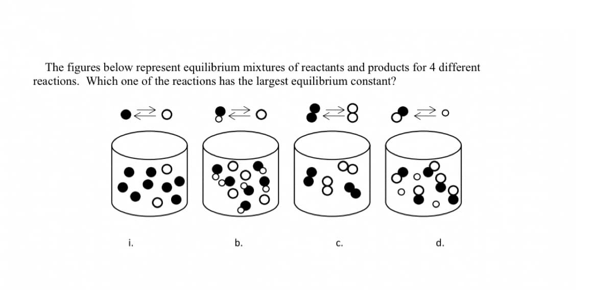 The figures below represent equilibrium mixtures of reactants and products for 4 different
reactions. Which one of the reactions has the largest equilibrium constant?
8.
b.
С.
d.
